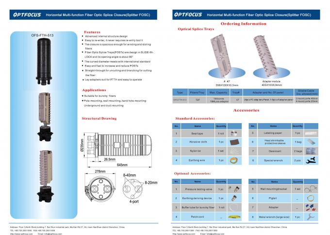 porto a fibra ottica del supporto 6 della parete di recinzioni 144cores per tipo del modulo del × 64 di 1/2 il mini